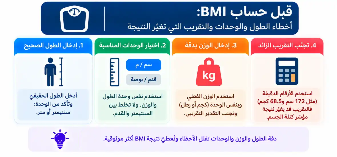قبل حساب BMI أخطاء الطول والوحدات والتقريب التي تغيّر النتيجة